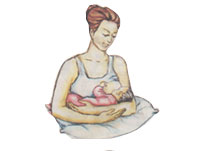 breast feeding methods