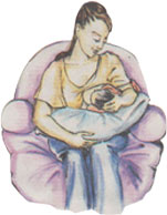 breast feeding methods