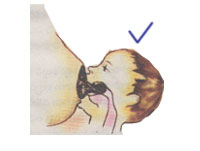 breast feeding methods